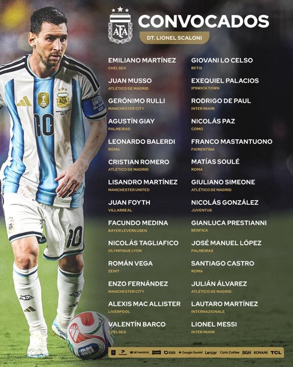 Confirmado: Lionel Messi tendrá su despedida de la Selección argentina 1 Lista convocados Seleccion argentina despedida Messi